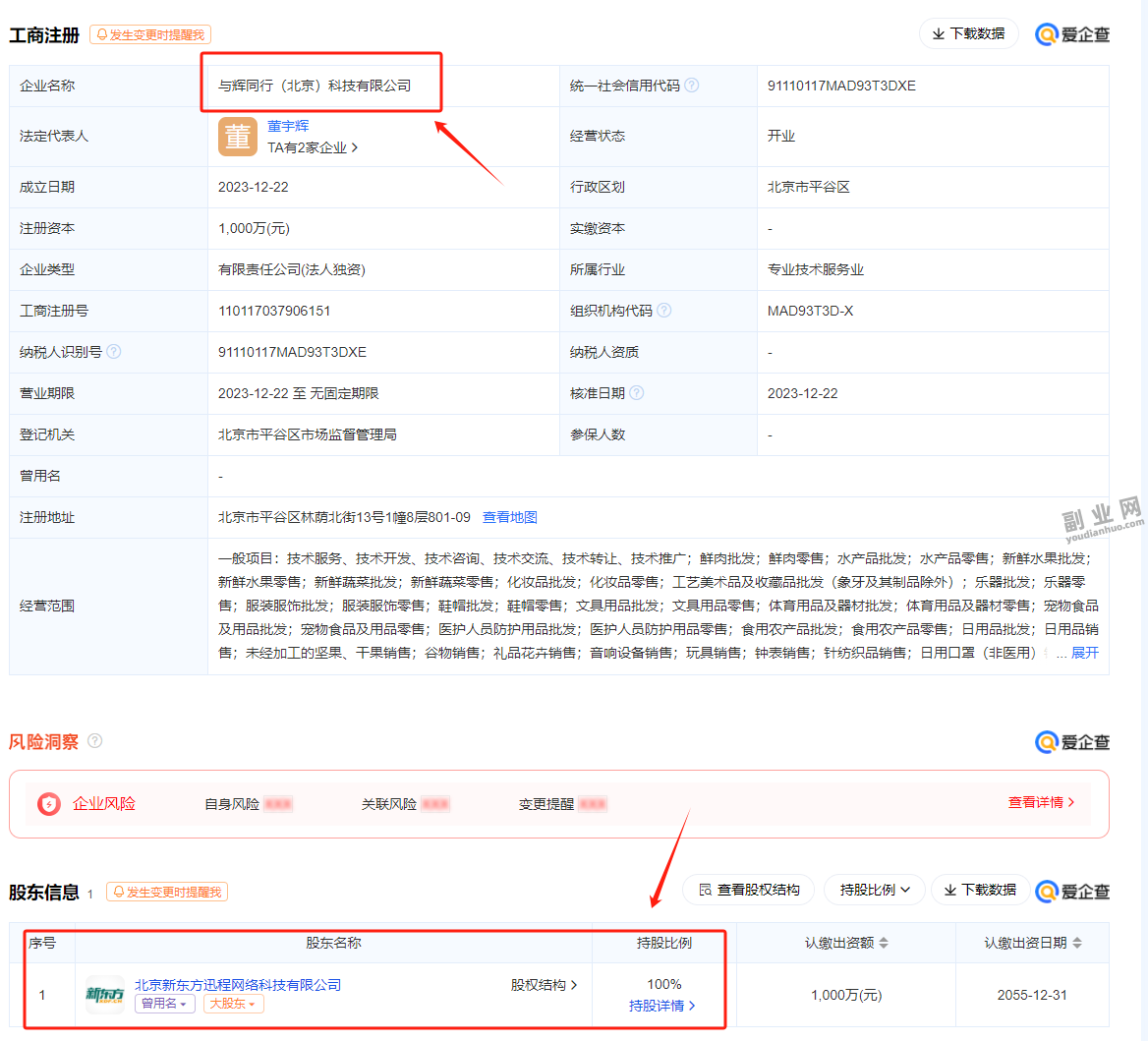 “与辉同行”首播带货超1.5亿！董宇辉能拿多少？东方甄选回应 | 每经网